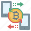 WynetriX - Begin Your Journey with a Free Trading Account